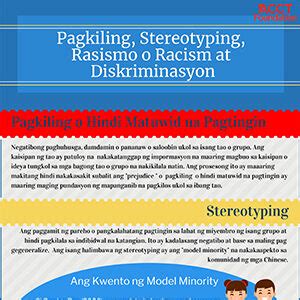 bigotry in Tagalog .